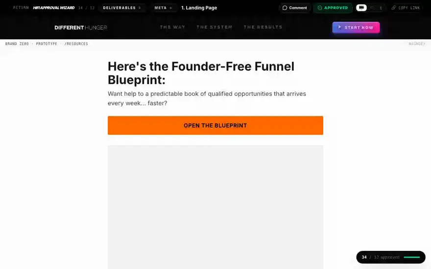 build and launch your prototype within 7-21 days — frame 1 of 1