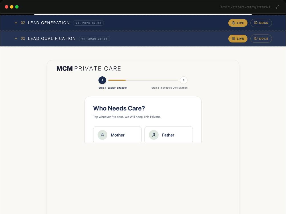 MCM Private Care · Home Care AI Agent