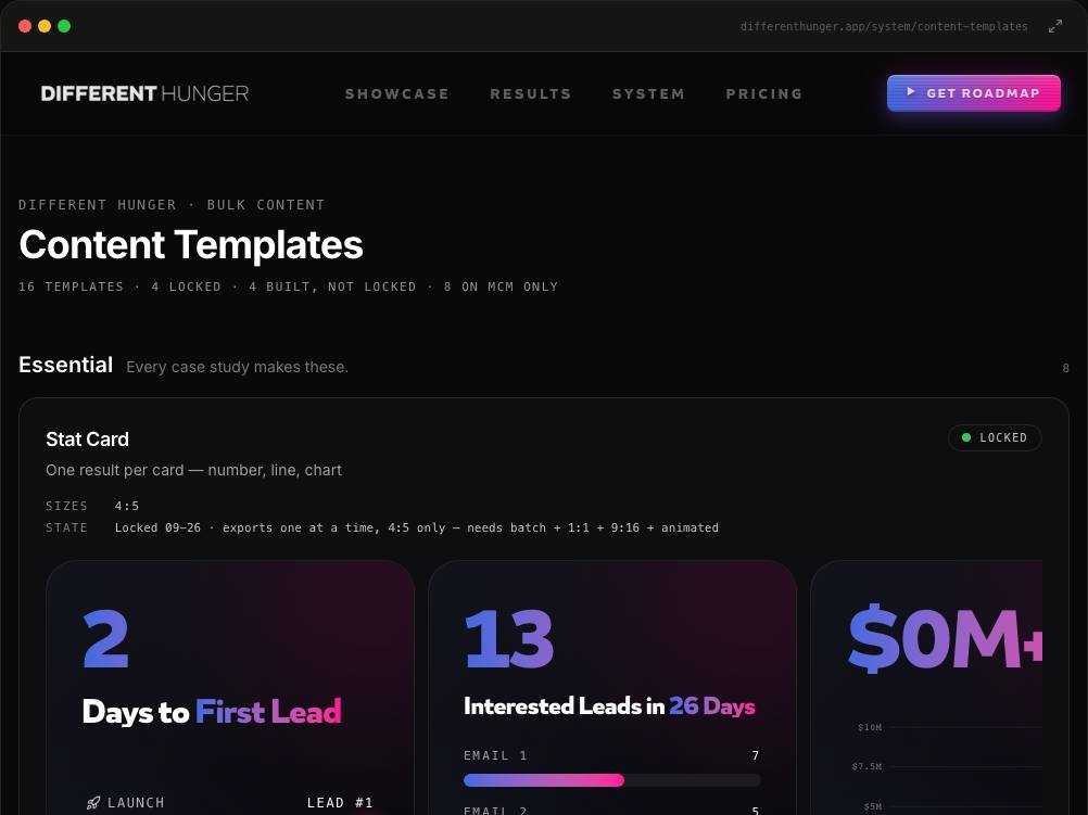 Different Hunger · Case Study Content Templates